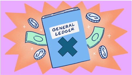 Ledger account management with digital finance solutions for businesses.