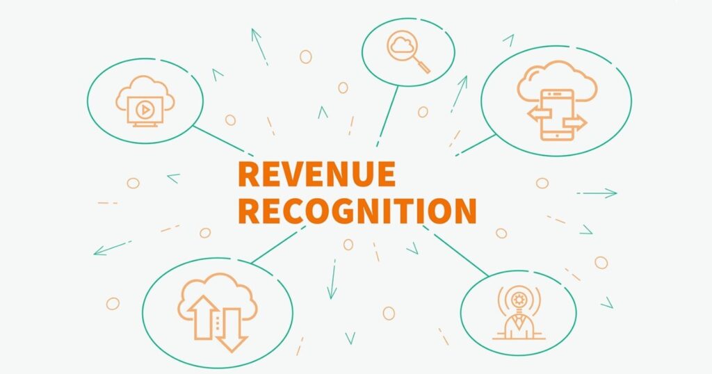 Real-time revenue recognition process illustration with cloud technology icons.