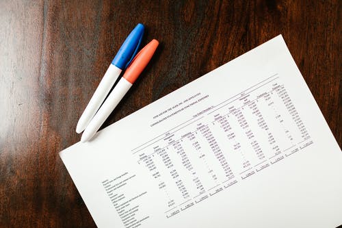 Financial report and data analysis document with pens on wooden surface.