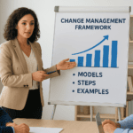 Businesswoman presenting change management framework with growth chart.