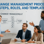 Business team discussing change management process with whiteboard.