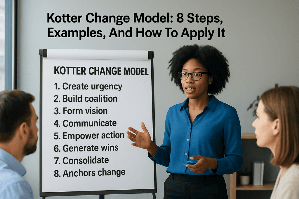 Woman presenting Kotter Change Model steps to a team in a meeting room.