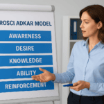 Woman presenting Prosci ADKAR change management model on a flip chart.